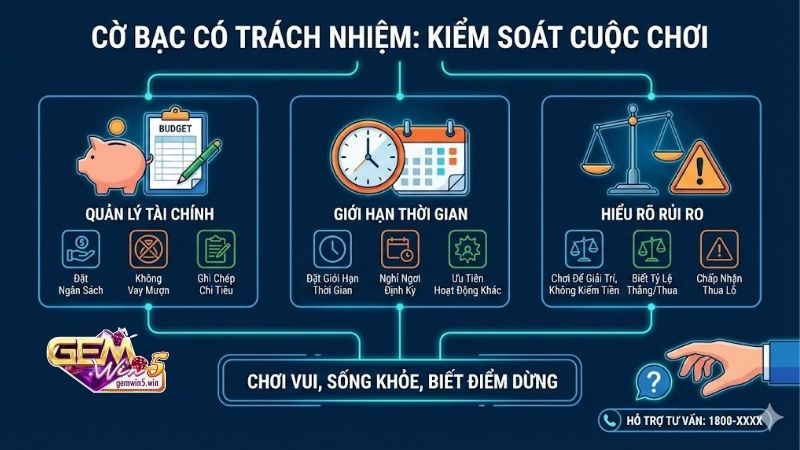 co-bac-co-trach-nhiem